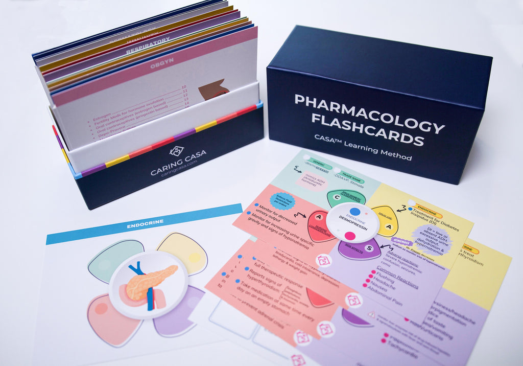 Pharmacology Flashcards for NCLEX Prep & Nursing Students | Caring Casa™