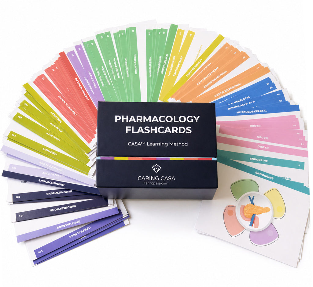 Pharmacology Flashcards for NCLEX Prep & Nursing Students | Caring Casa™