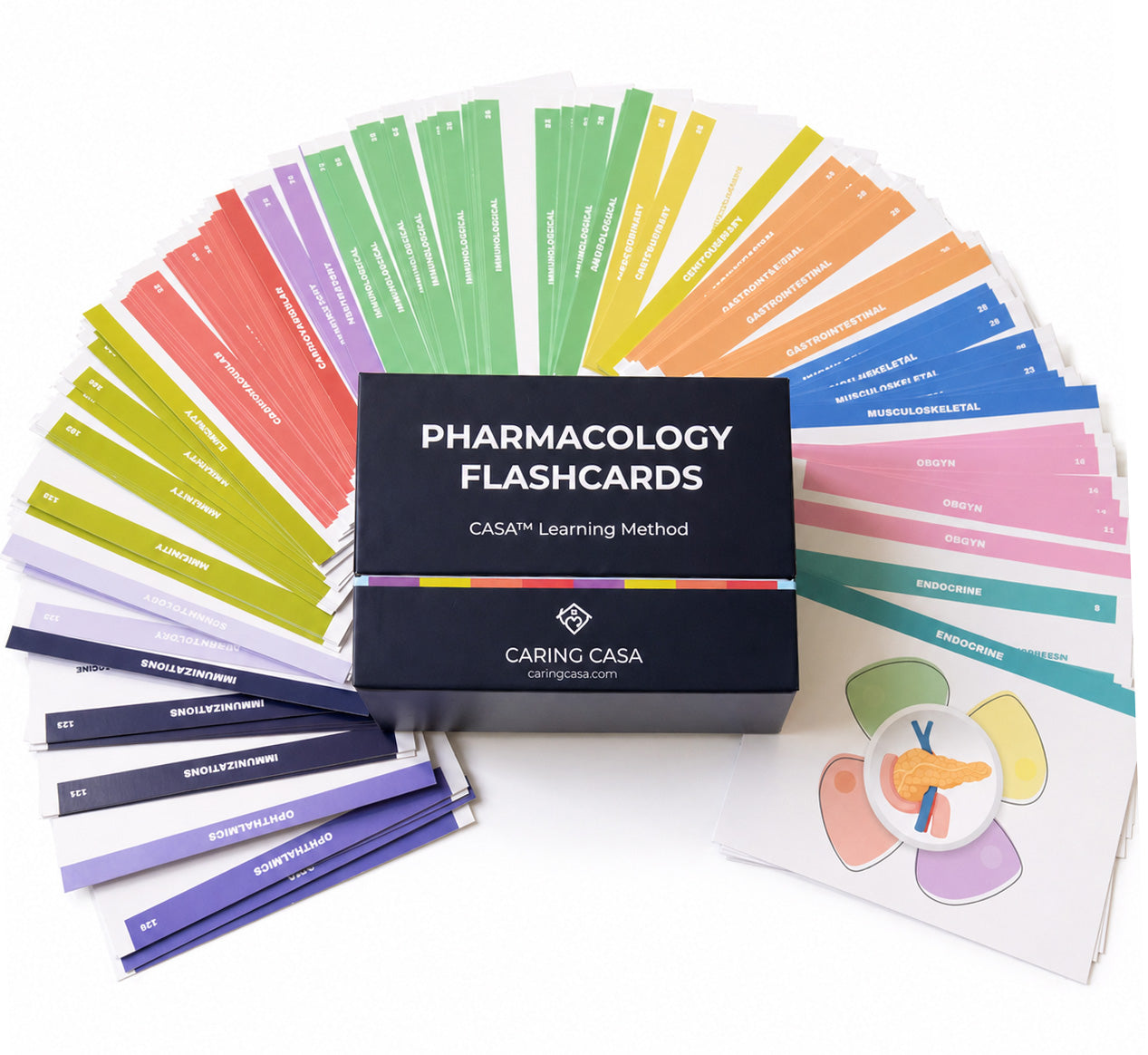 Pharmacology Flashcards for NCLEX Prep & Nursing Students | Caring Casa™
