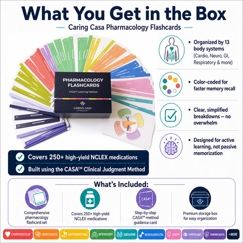 Pharmacology Flashcards for NCLEX Prep & Nursing Students | Caring Casa™